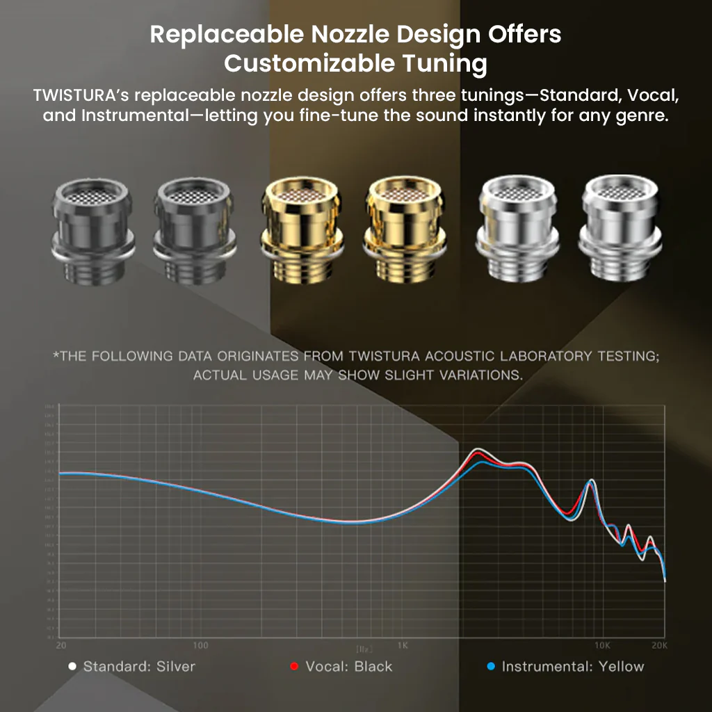TWISTURA – Beta 11mm Single DD IEM - Image 5