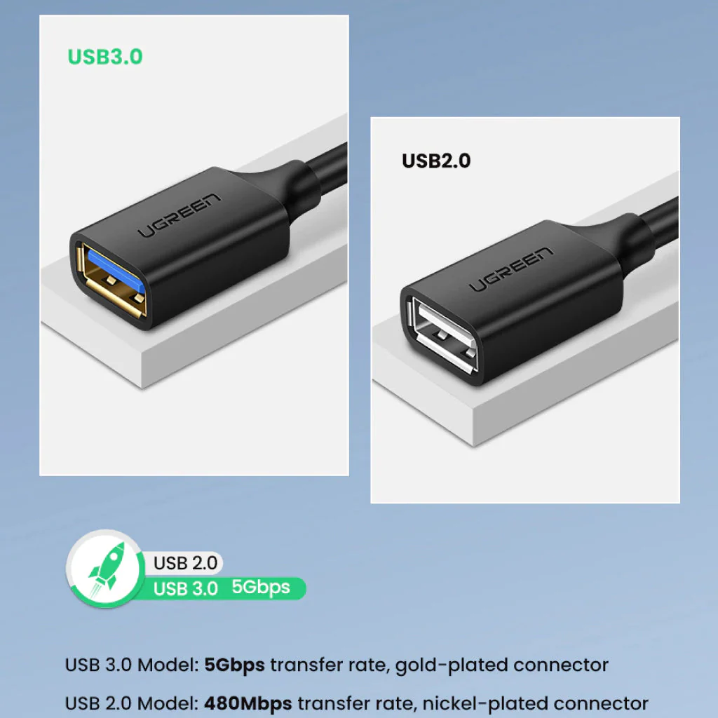 UGREEN - US129 USB 3.0 Extension Cable - Image 6