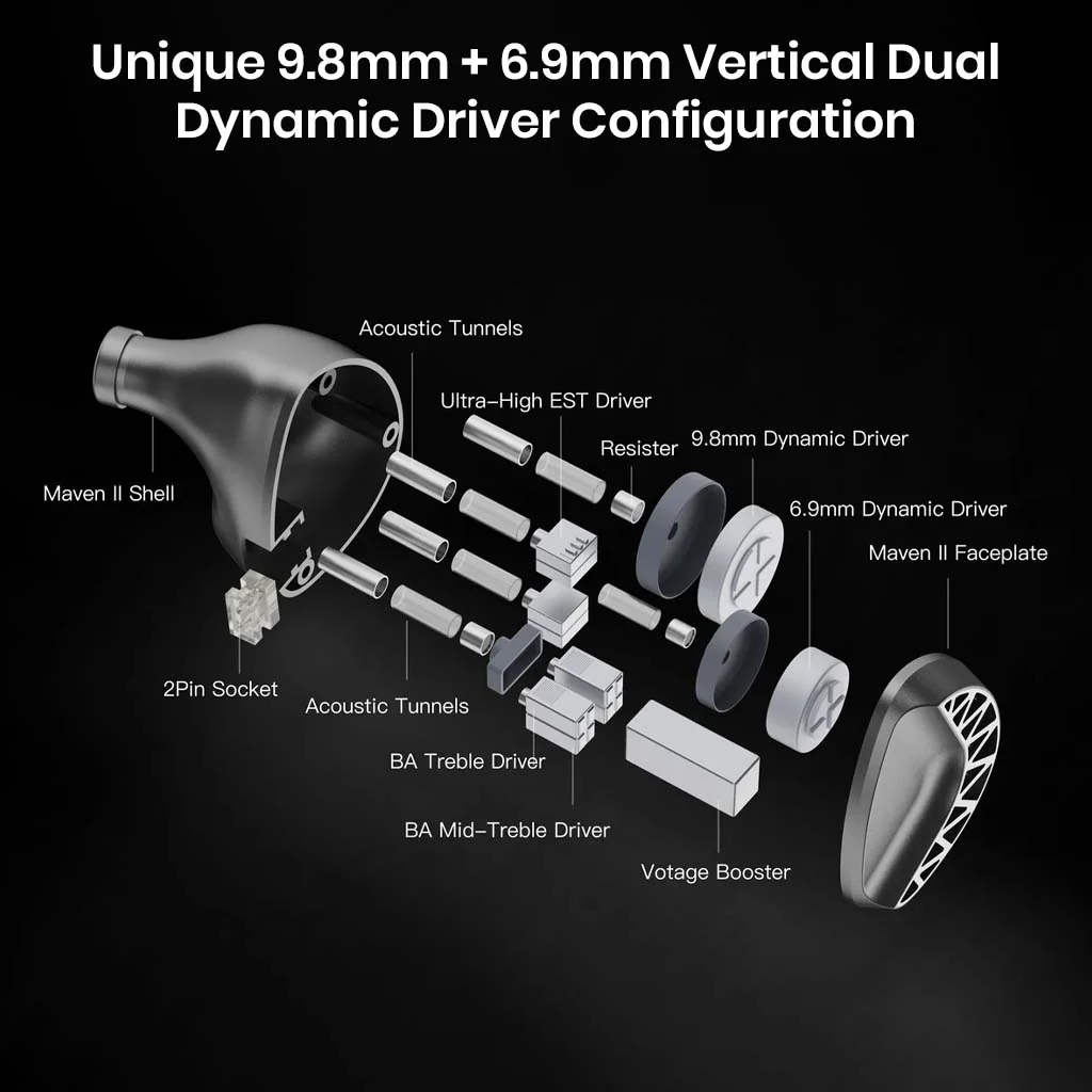 Unique Melody Maven II Dual Dynamic Driver IEM - Image 2