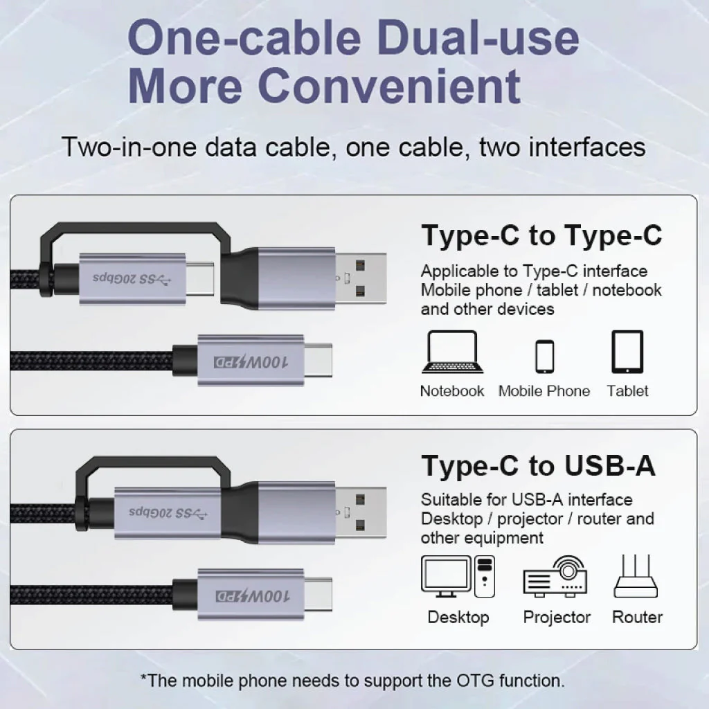 URVNS - C43 PD100W 2 IN 1 USB-C Cable - Image 2