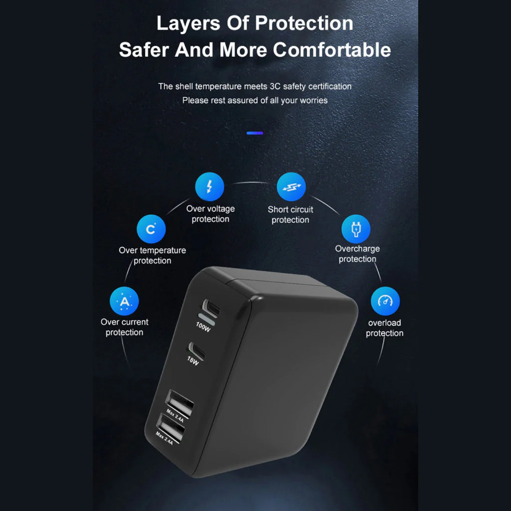 URVNS - CP100 PD2 100W GaN Charger - Image 7
