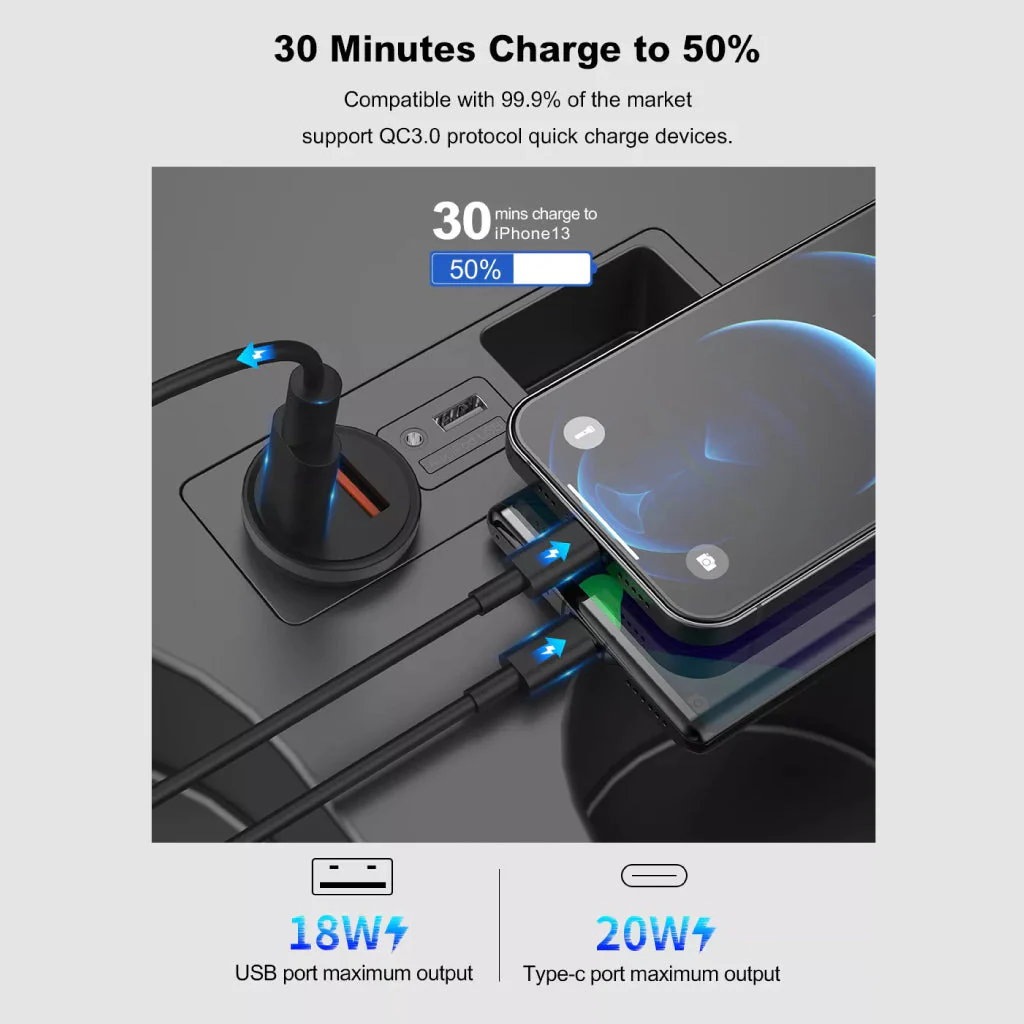 URVNS - CW200 20W Mini Car Charger - Image 3