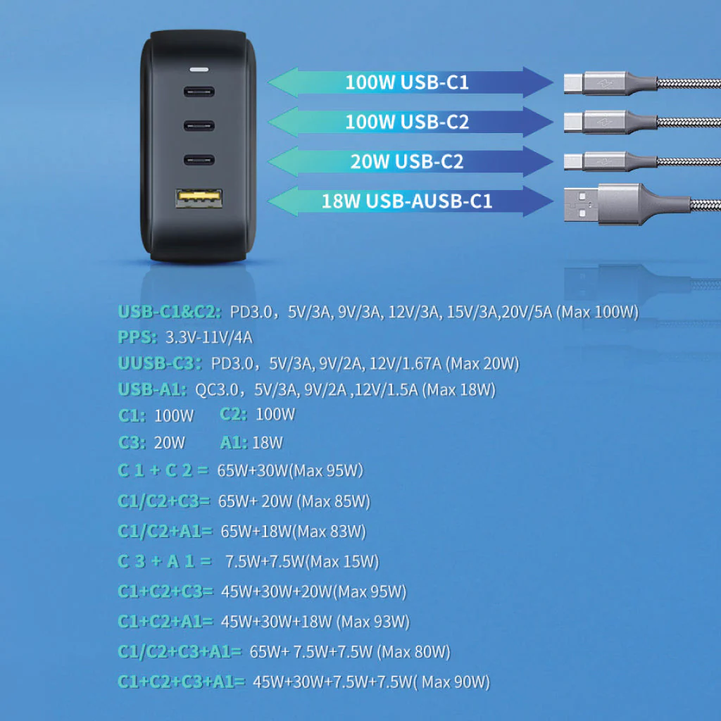 URVNS - P310 100W Pd Adapter - Image 12