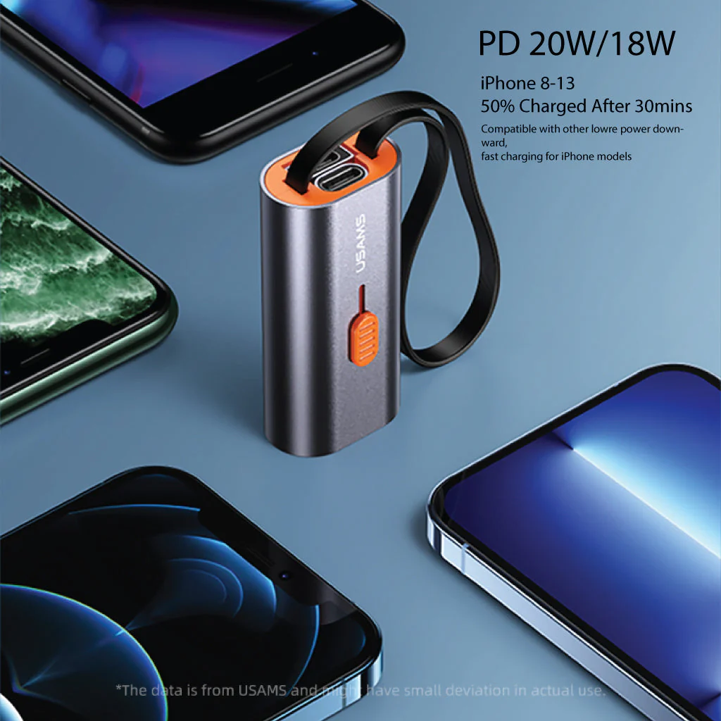 USAMS - US-SJ560 4 IN 1 Multifunctional Cable (Demo Unit) - Image 15