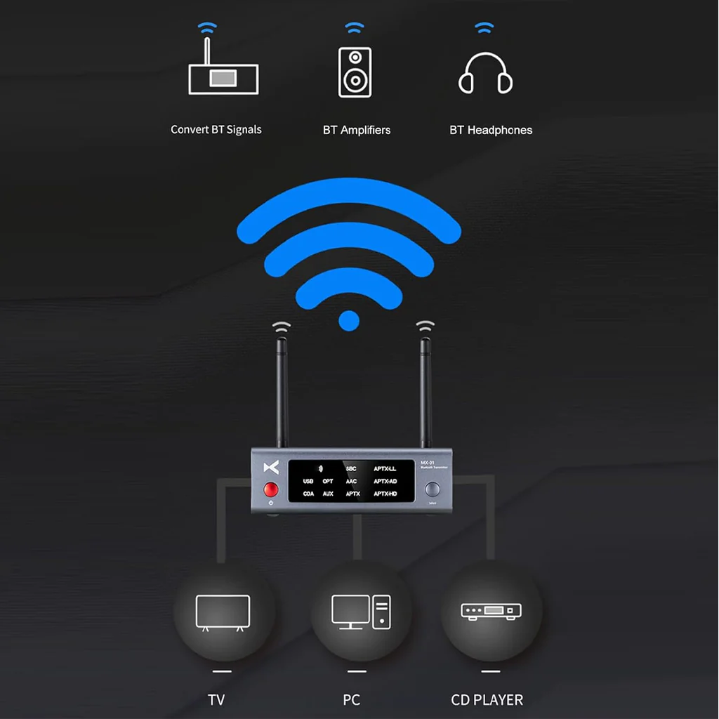 xDuoo- MX-01 Bluetooth 5.3 Audio Bluetooth Transmitter - Image 3