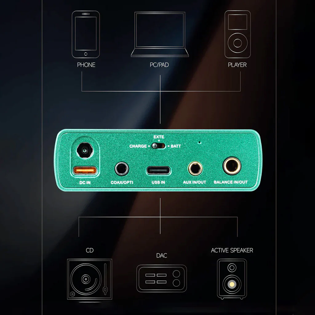 xDuoo XD05T Dual ESS ES9039Q2M Portable DAC & Headphone Amplifier - Image 8