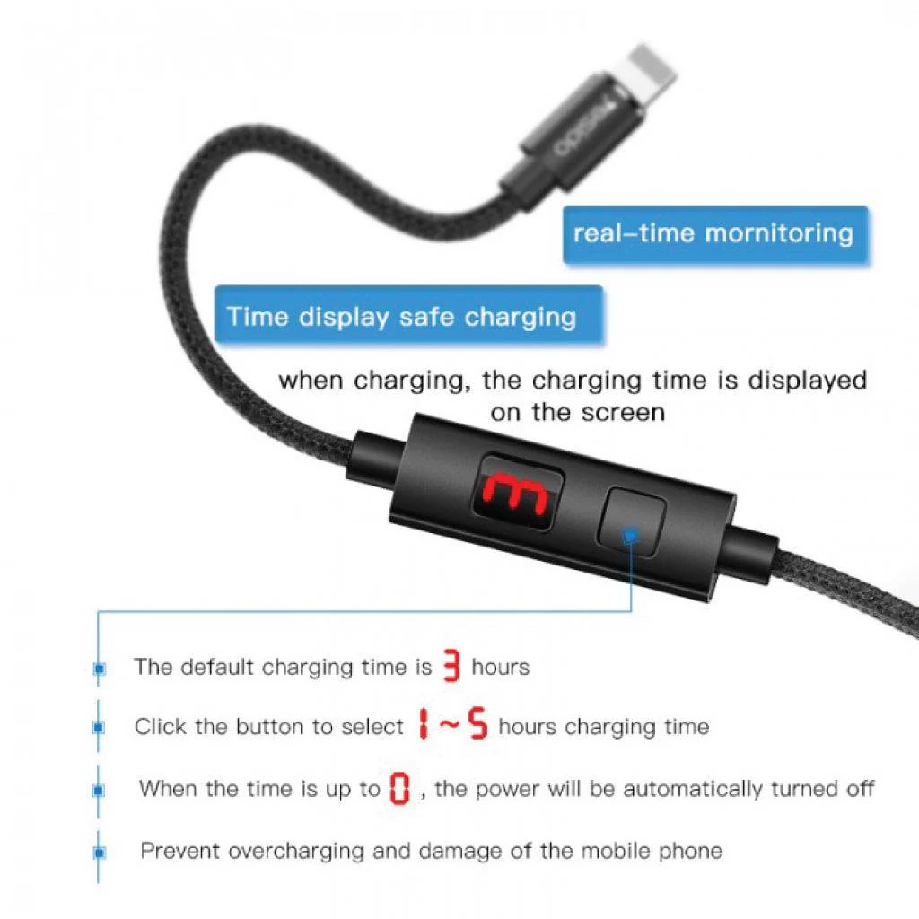 YESIDO - CA-46 Type C Fast Charging Cable - Image 20
