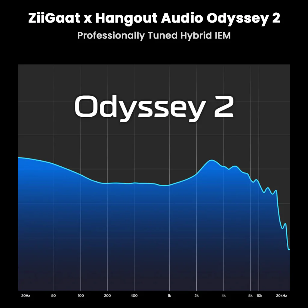 ZiiGaat x Hangout Audio Odyssey 2 1DD + 3BA Hybrid IEM for Audiophiles - Image 6